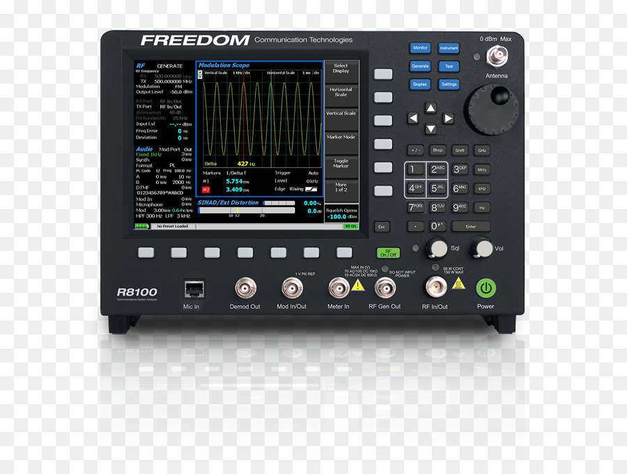 Sistema De，Sistema De Comunicaciones PNG