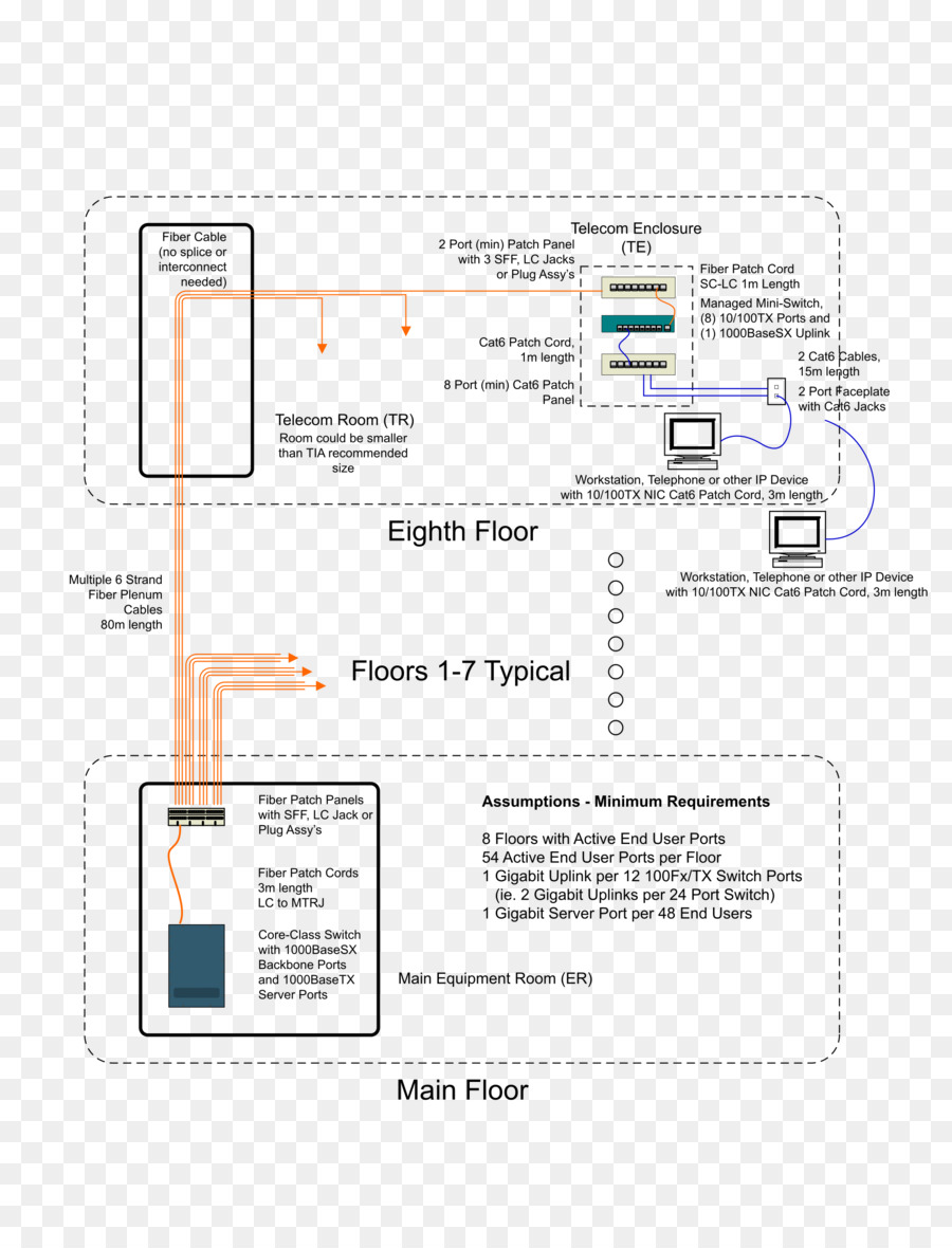 Información，Wikipedia PNG