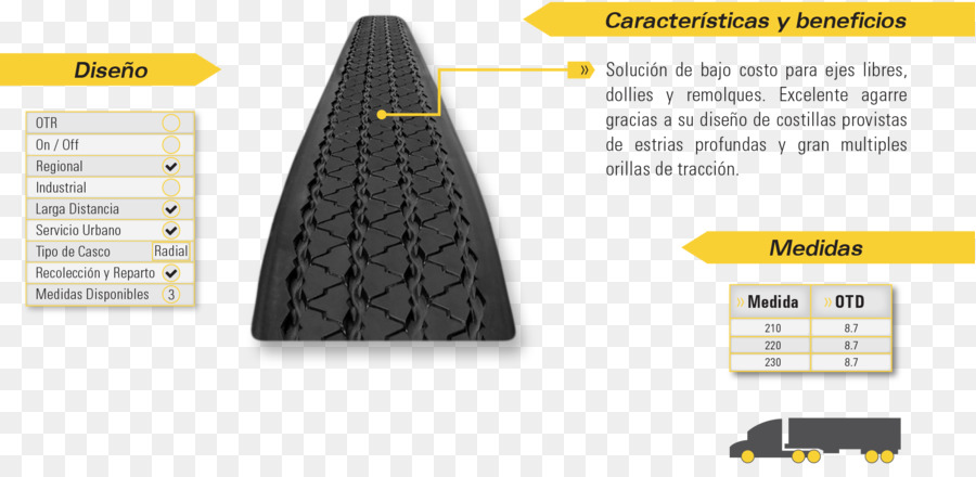 Bridgestone，Neumático PNG