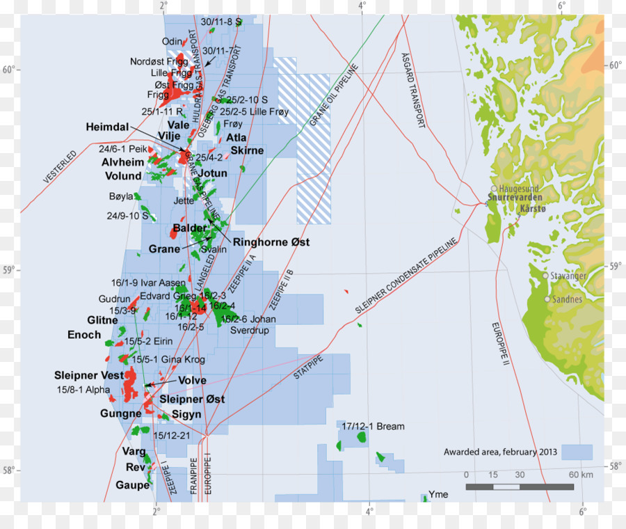 Johan Sverdrup Field Oil，Recursos Hídricos PNG