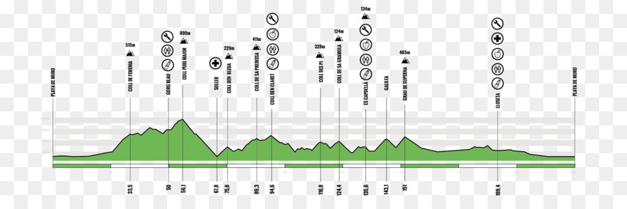 Mallorca 312，Mallorca PNG