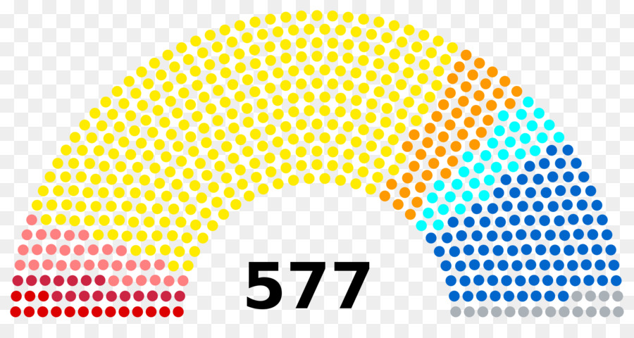 Francés Elecciones Legislativas De 2017，Francia PNG