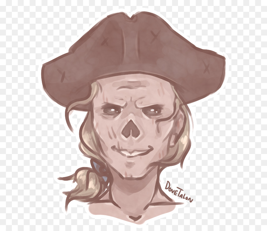 Nariz，Sombrero PNG