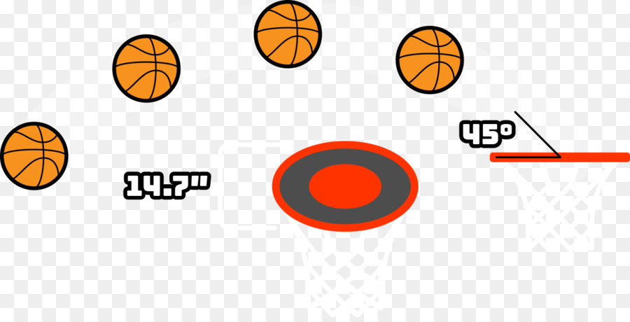 Baloncesto，Arma PNG