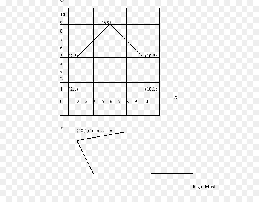 Diagrama De，La Energía PNG