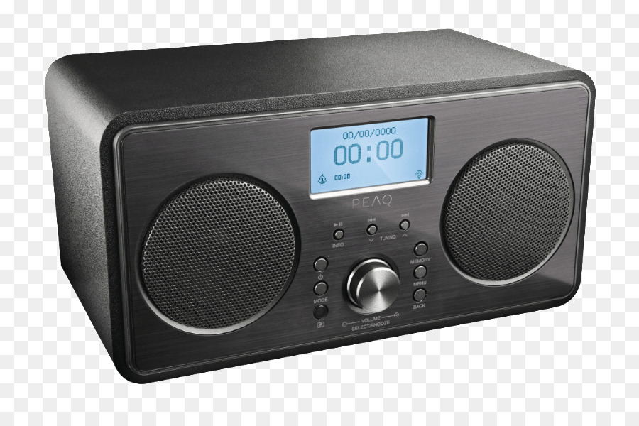 Radio，Receptor De Radio PNG