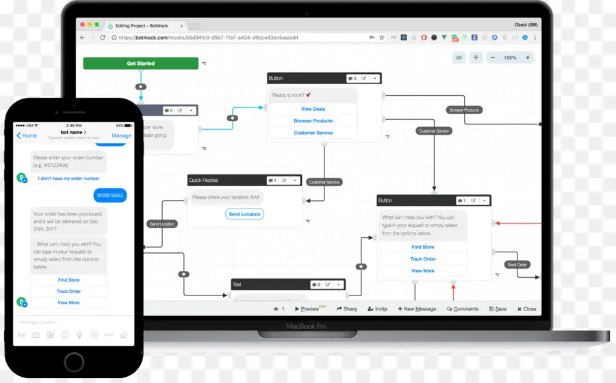 Diagrama De Flujo，Computadora Portátil PNG