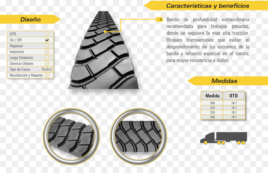 Bandag，Bridgestone PNG