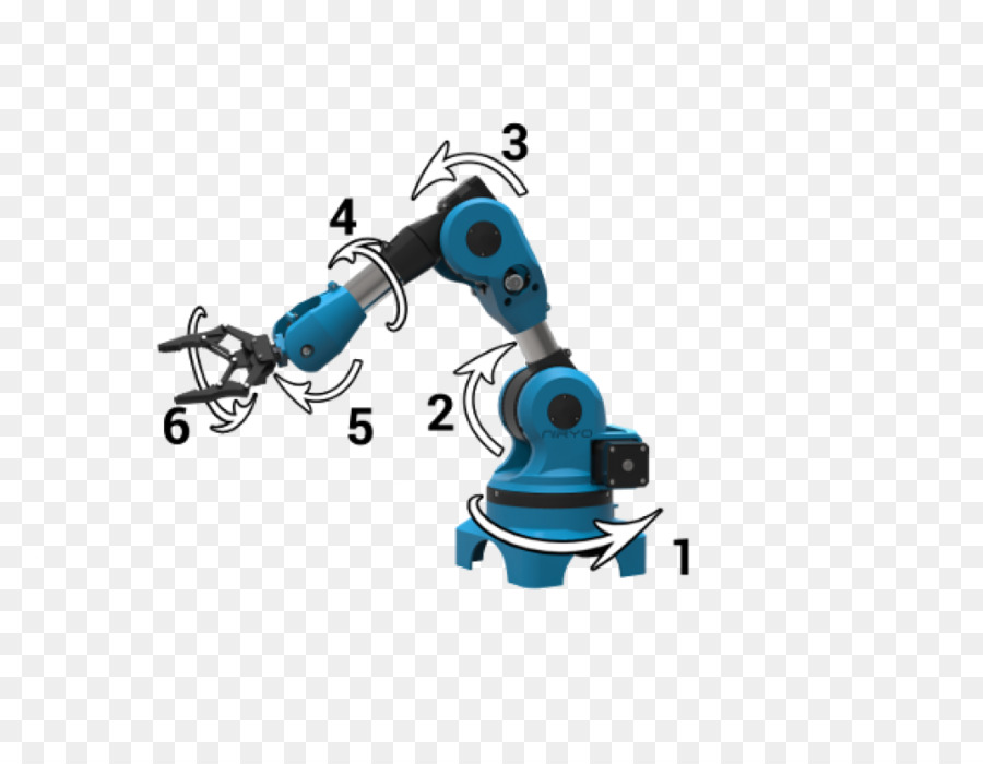 La Robótica，Brazo Robótico PNG