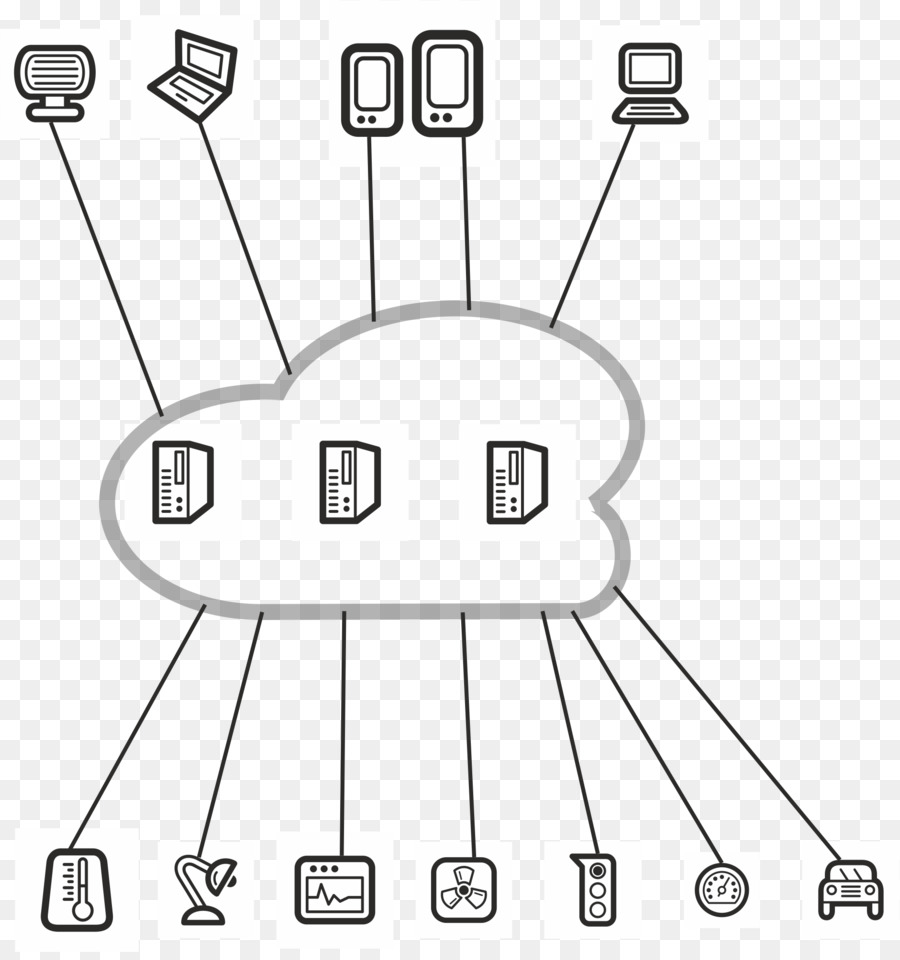 Software Integrado Para La Iot Los Conceptos Básicos De Las Mejores Prácticas Y Tecnologías，Libro PNG