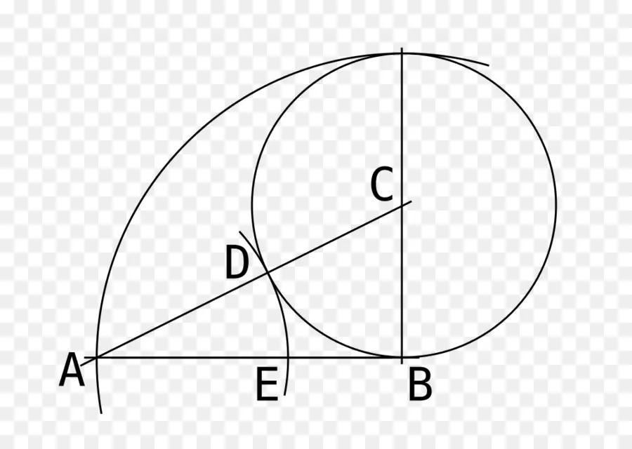 Proporción áurea，Espiral PNG