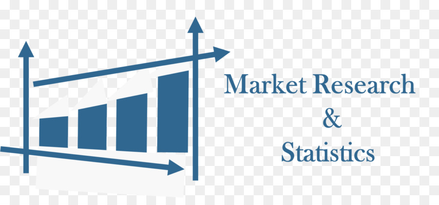 Investigación De Mercado，La Investigación PNG