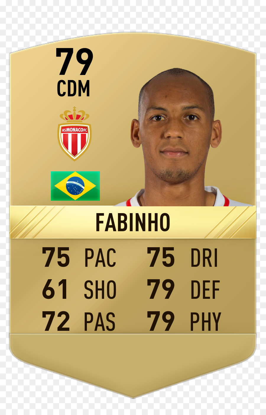 Fabinho，La Fifa 18 PNG