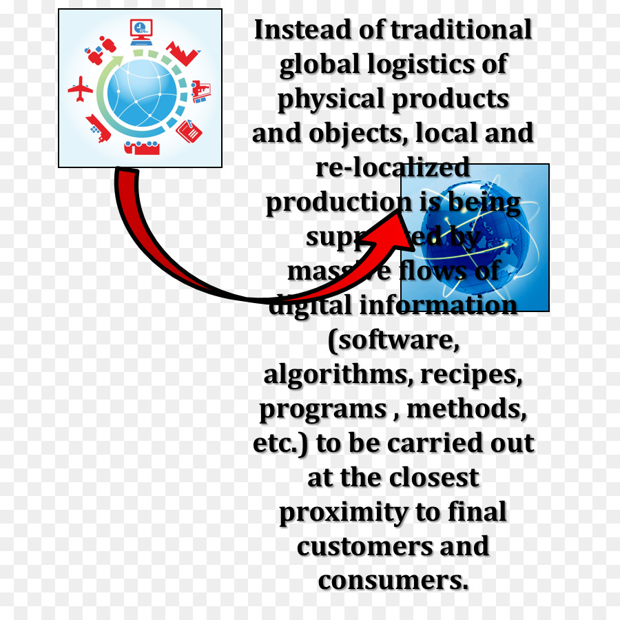 Logística Prácticas Técnicas Y Procesos De Mejoras，Logística PNG