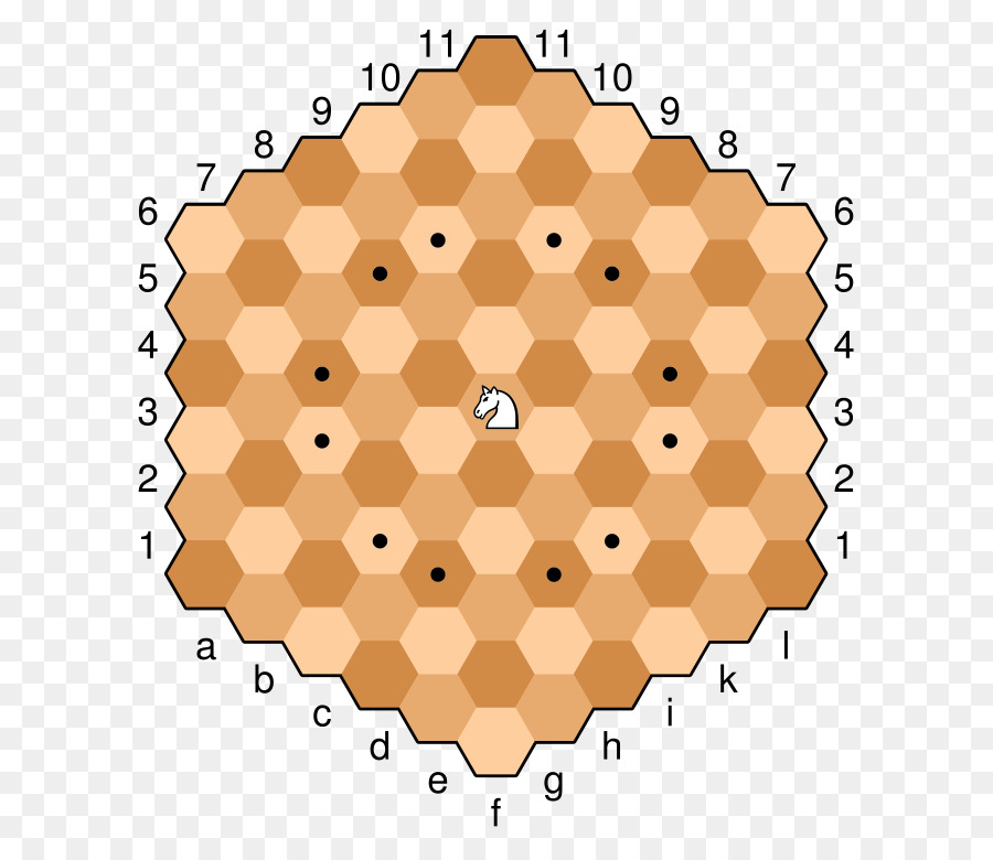 Tablero De Ajedrez Hexagonal，Ajedrez PNG