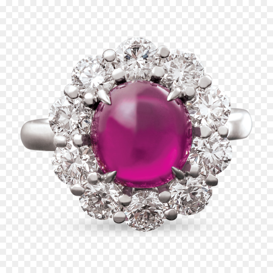 Rubí，Anillo PNG