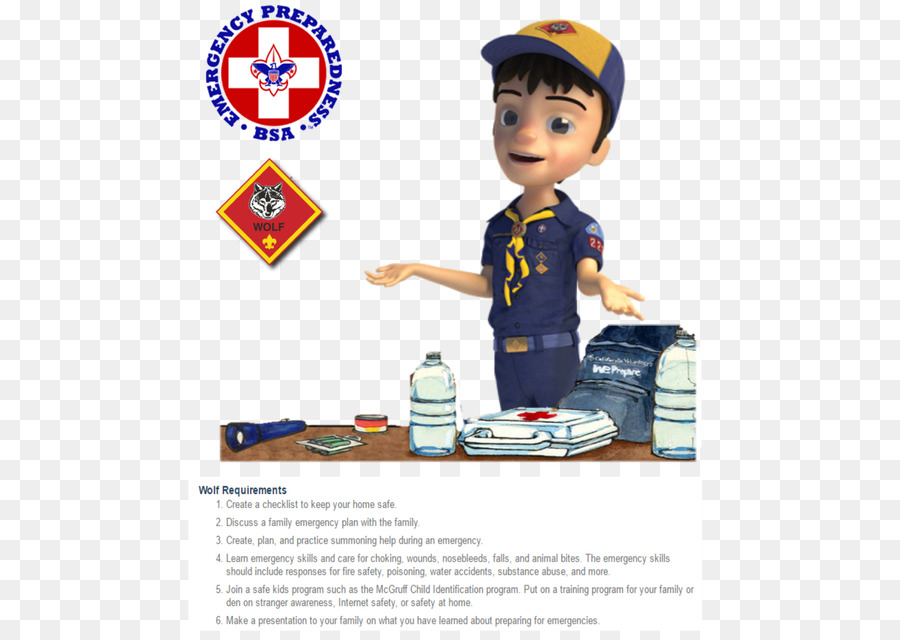 Pinewood Derby，El Escultismo PNG