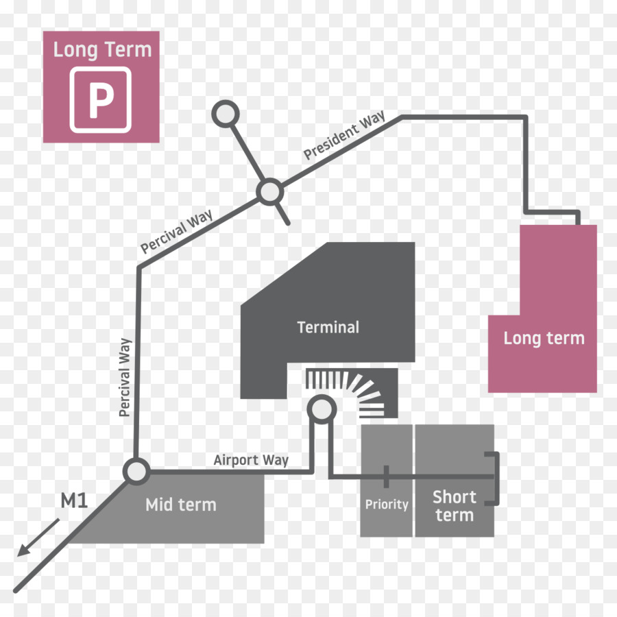 El Aeropuerto De Londres Luton Aparcamiento A Largo Plazo，Aeropuerto PNG