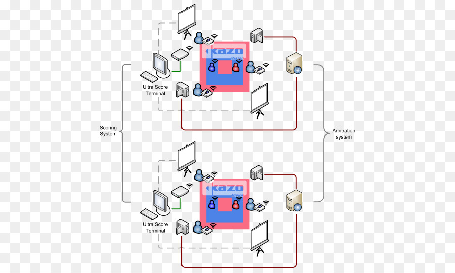 Ingeniería，Red Eléctrica PNG