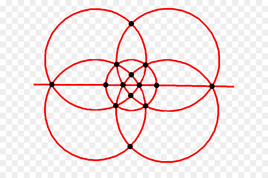 Circulo，La Simetría Tetraédrica PNG