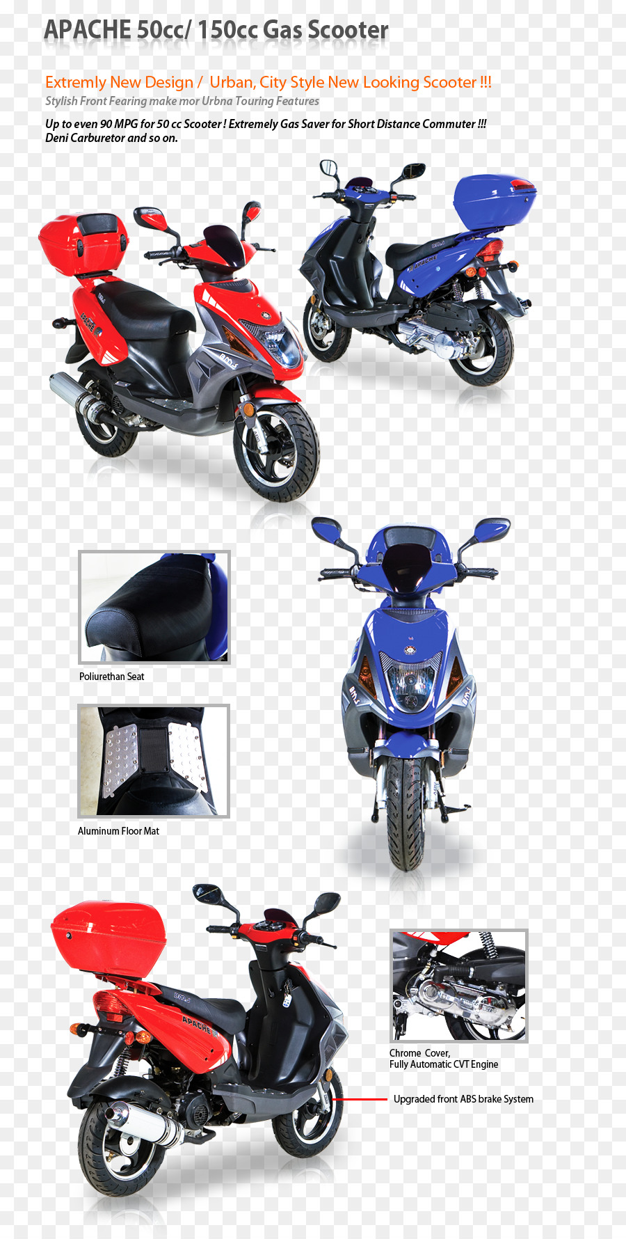 Scooter，Accesorios De La Motocicleta PNG