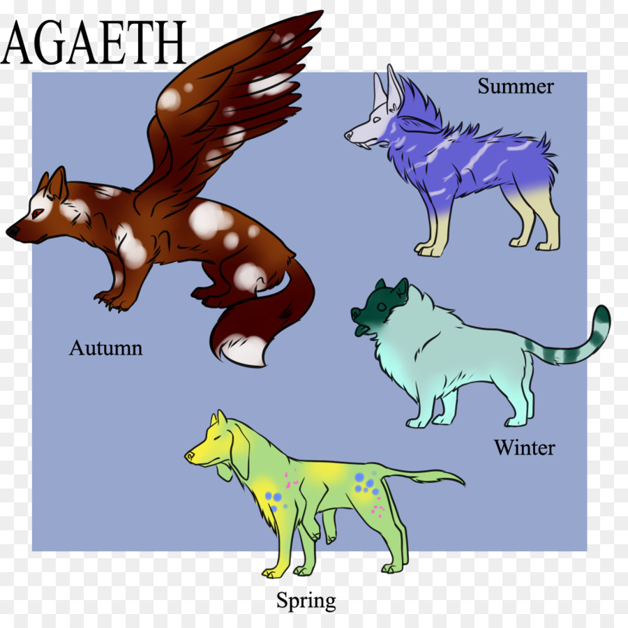 Canidae，La Ficción PNG