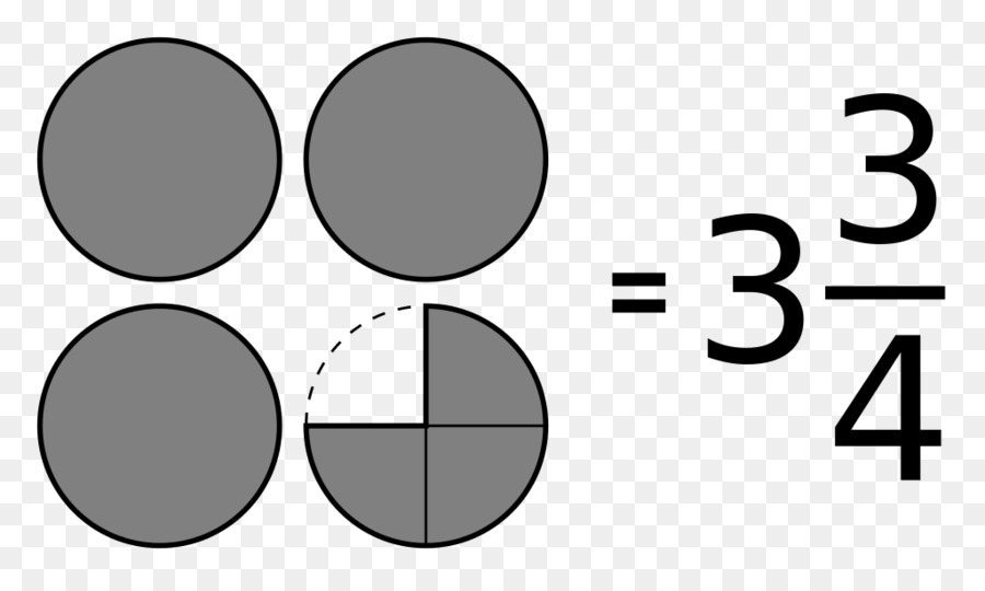 Diagrama De Fracciones，Matemáticas PNG