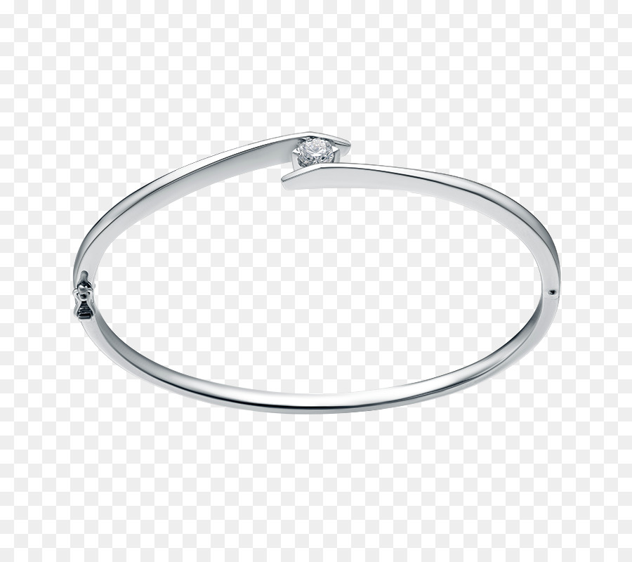 Brazalete，Gargantilla PNG