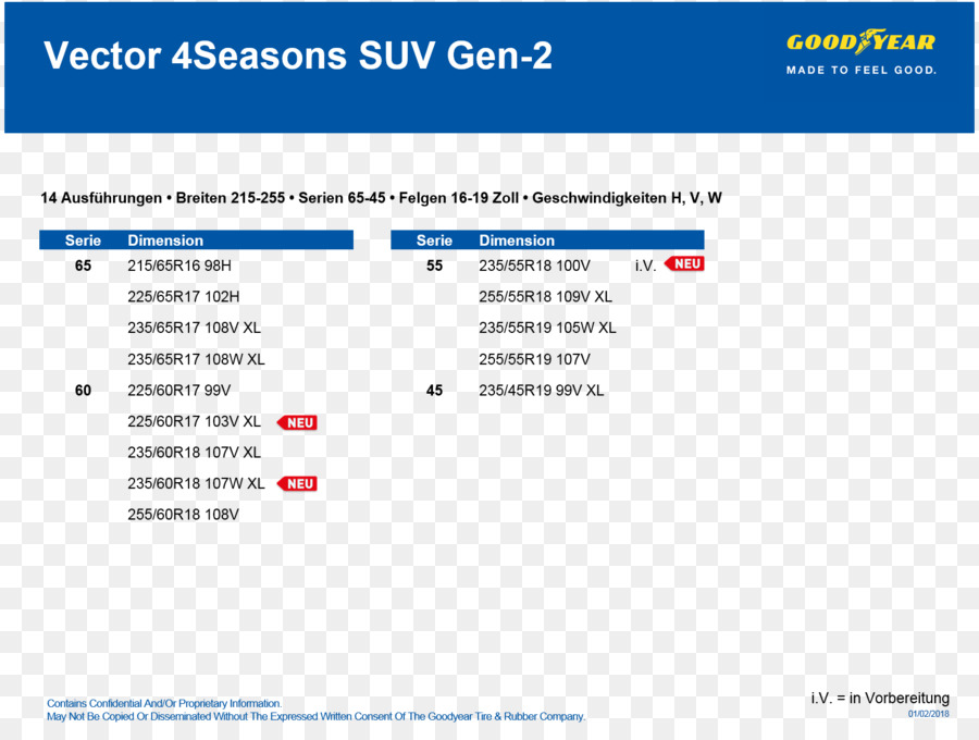 Goodyear Vector 4 Temporadas G2，Auto PNG