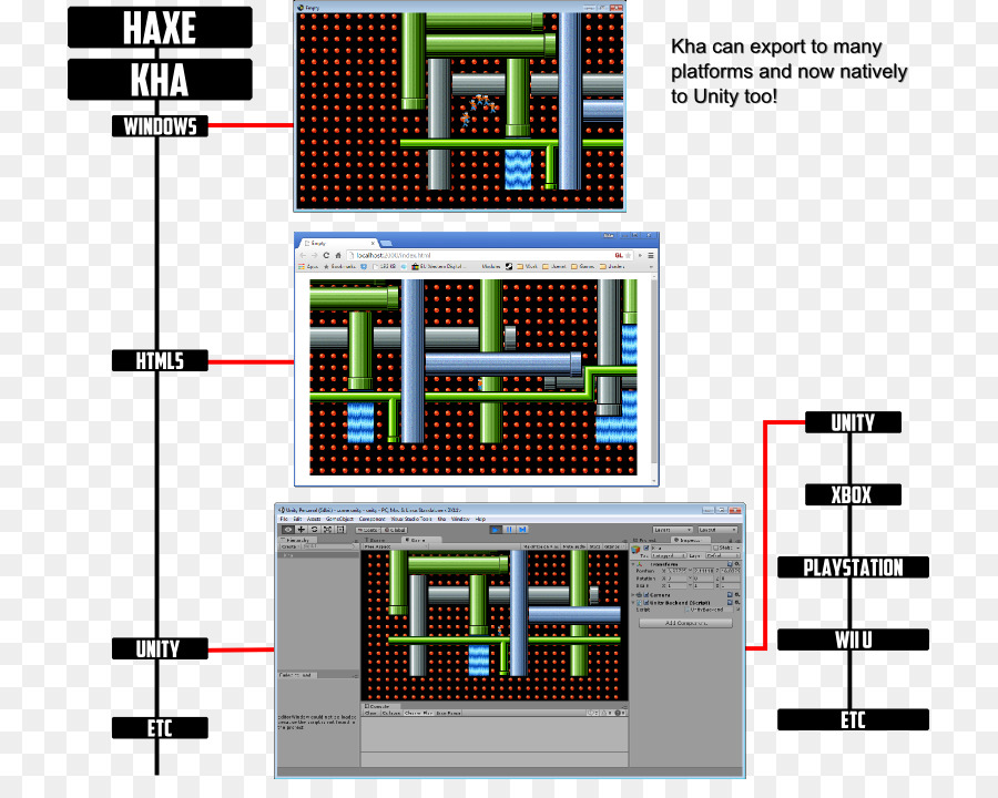 Haxe，Software Informático PNG