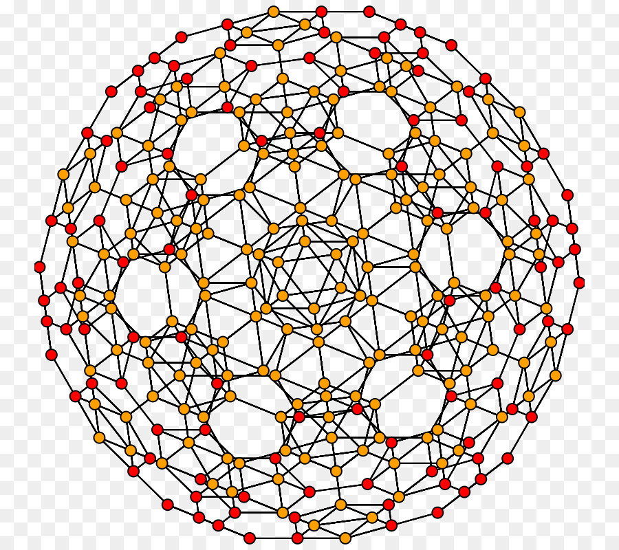 La Simetría，Circulo PNG