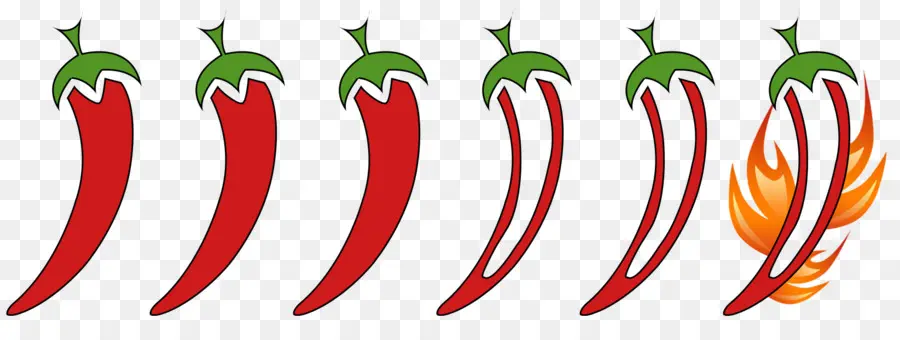 Chiles，Picante PNG