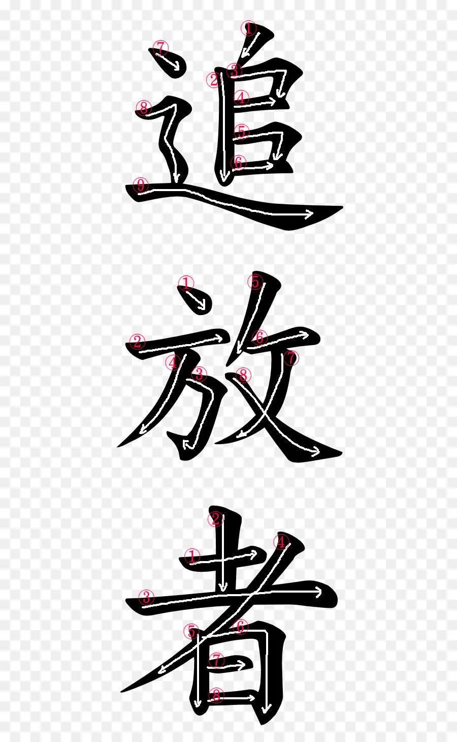 Kanji，Japonés PNG