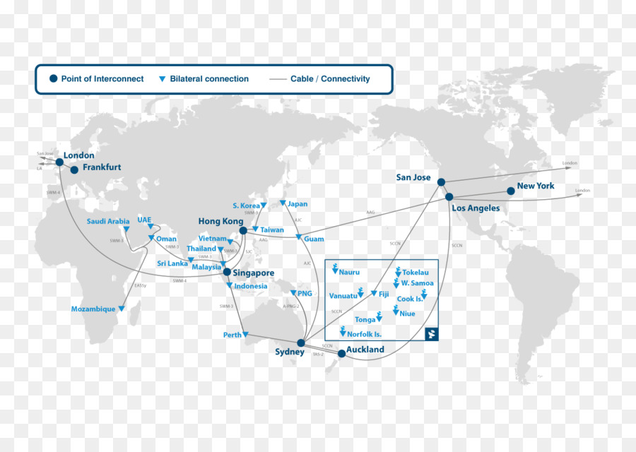 Australia，Australia Y Okeaan Por PNG