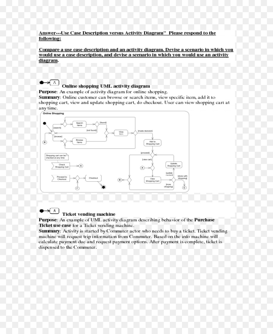 Tabla Hash，La Función De Hash PNG