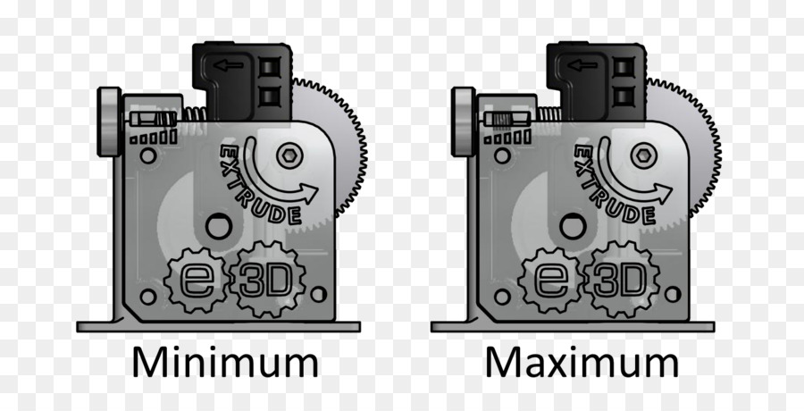 Tensor De La，De Plástico PNG