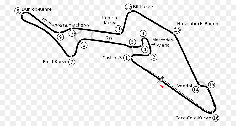 Circuito De Nürburgring，2018 Gt4 Serie Europea PNG