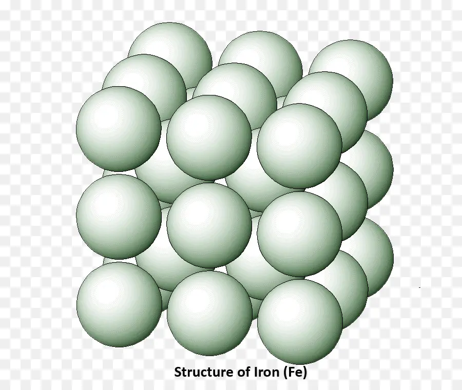 La Estructura De Cristal，Estructura PNG