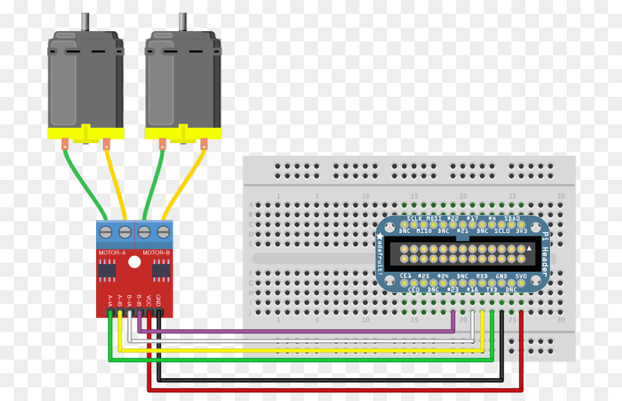 Microcontrolador，Circuito Electrónico PNG