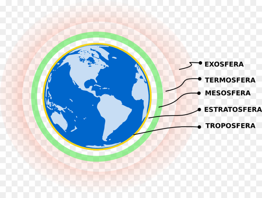 Cambio Climático，Calentamiento Global PNG