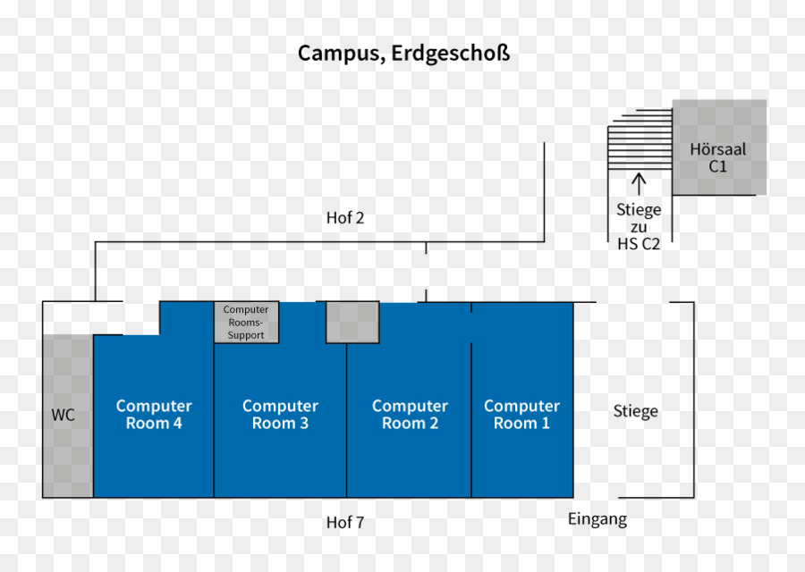 Universidad De Viena，Campus De La Universidad De Viena PNG