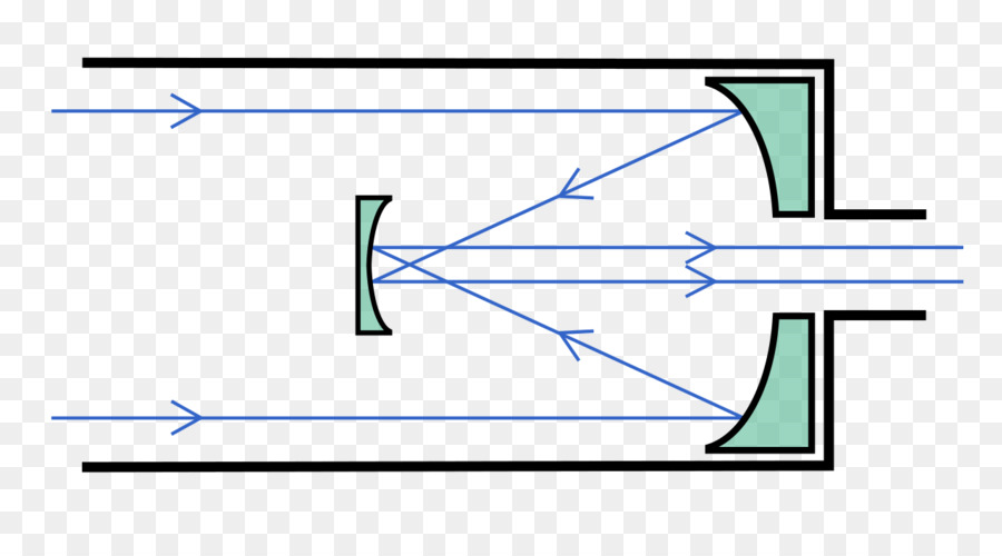 Telescopio，Telescopio Gregoriano PNG