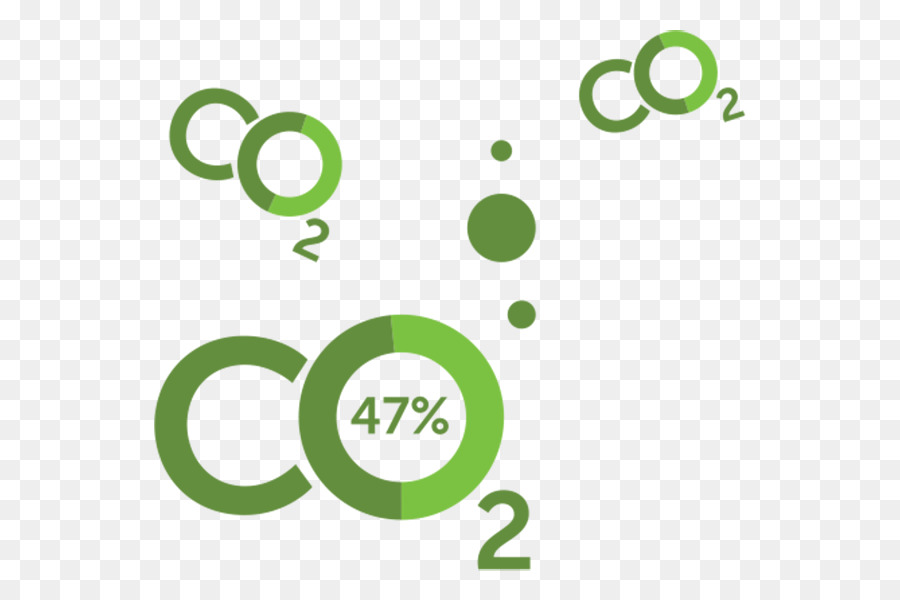 Co2，Carbón PNG