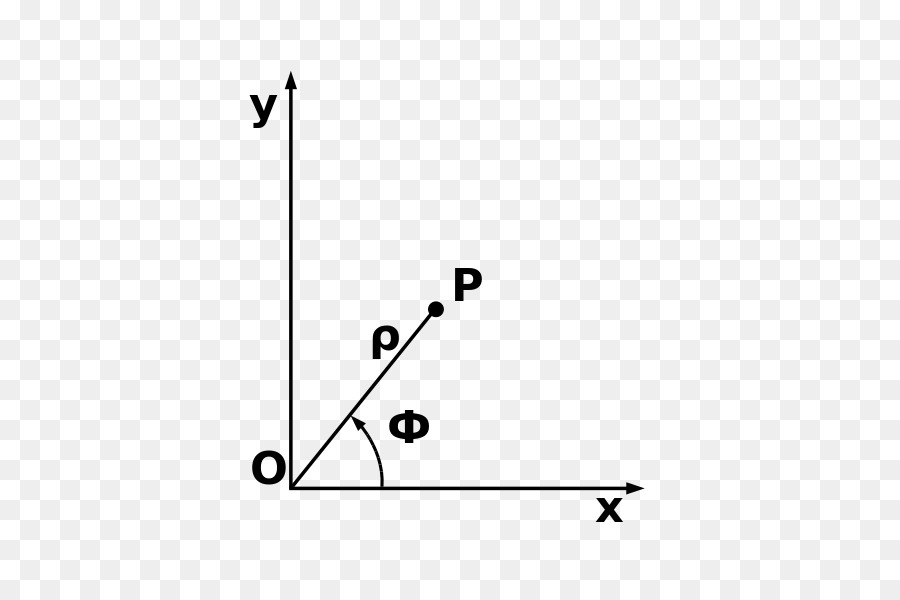 Sistema Coordinado，Sistema De Coordenadas Polares PNG