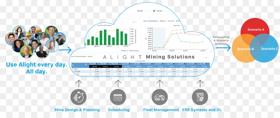 Soluciones De Minería De Alight，Minería PNG