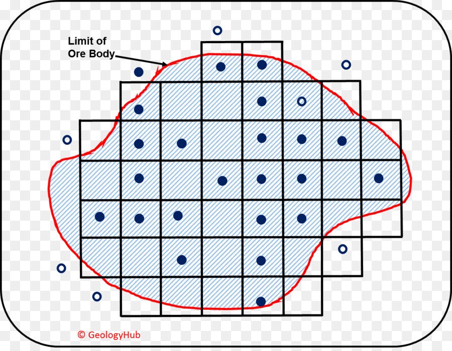 Cálculo，Tabla De Multiplicación PNG