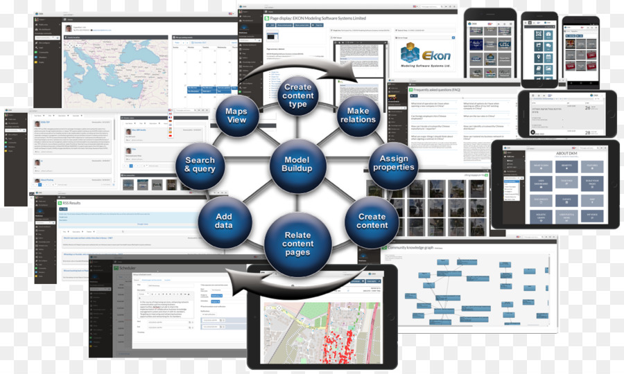 Software De Ordenador，Ingeniería De Software PNG