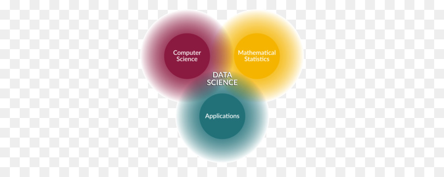 Pregunta，Ciencia De Los Datos PNG