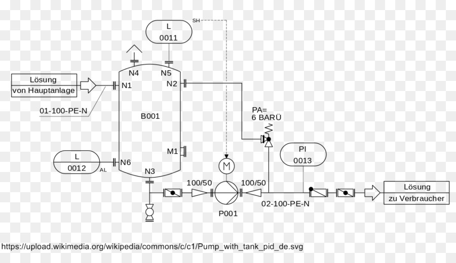 Diagrama De Instrumentos Y Tuberias，Instrumentación PNG
