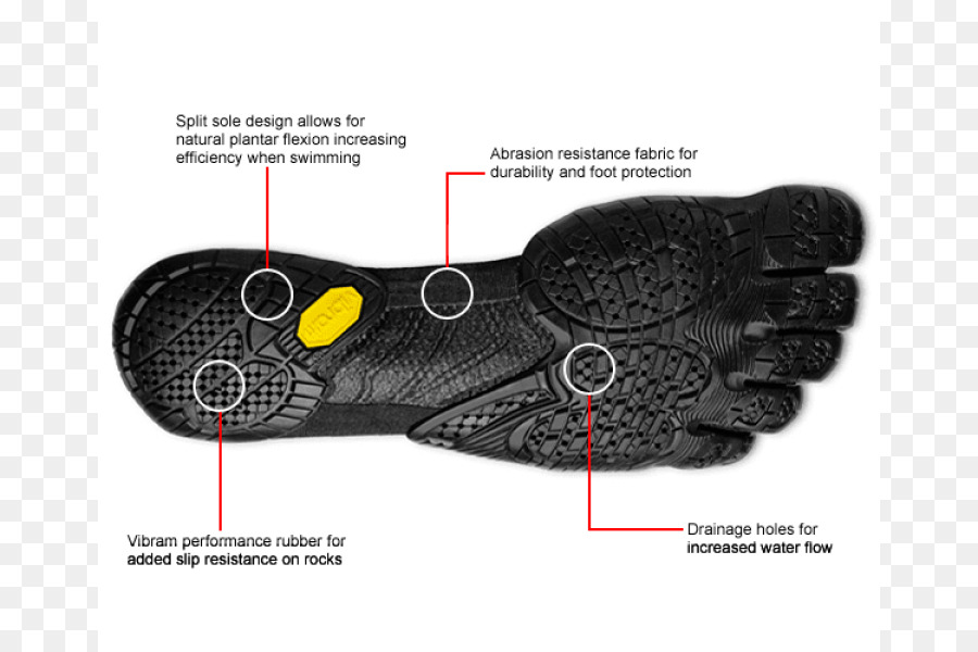 Vibram Fivefingers，Vibramo PNG